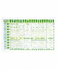 Stuart Gardiner Herb & Food Pairing Guide Tea Towel